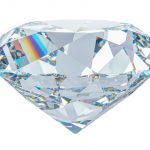 ダイヤモンドの評価の1つ「クラリティ」とは？